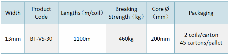 13mm Polyester Composite Strapping