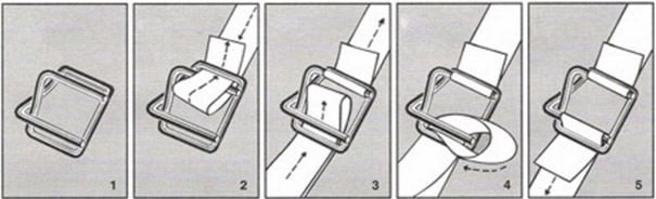 How to use composite strap