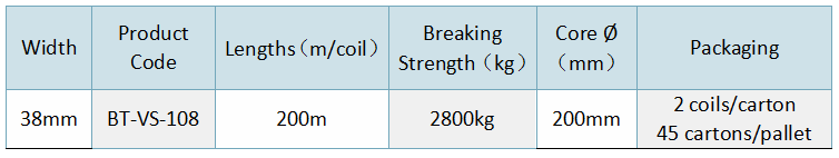 38mm Polyester Composite Strapping