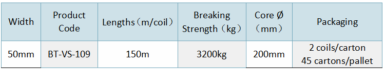 50mm Polyester Composite Strapping